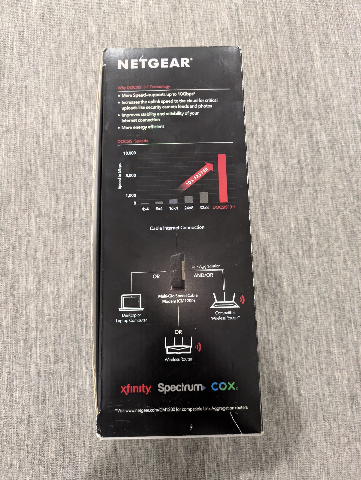 NETGEAR Nighthawk CM1200-100NAS DOCSIS 3.1 Cable Modem