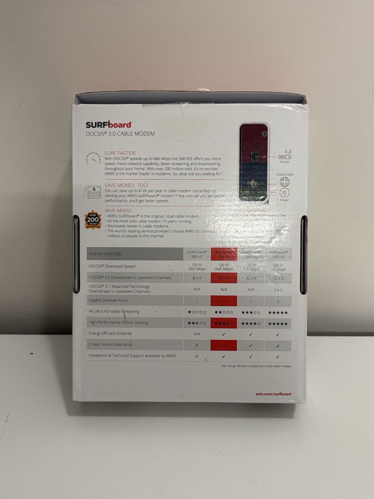 Arris Surfboard SB6183 686 Mbps 16×4 DOCSIS Cable Modem, White, Appears New