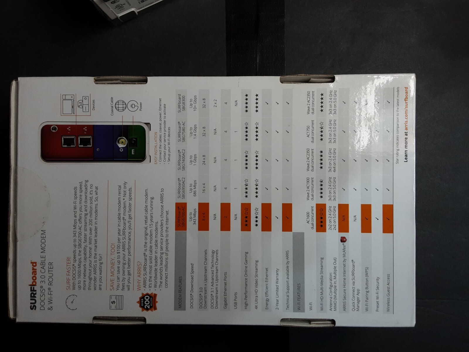 Arris Surf Board DOCSIS 3.0 SBG6700-AC Open Box