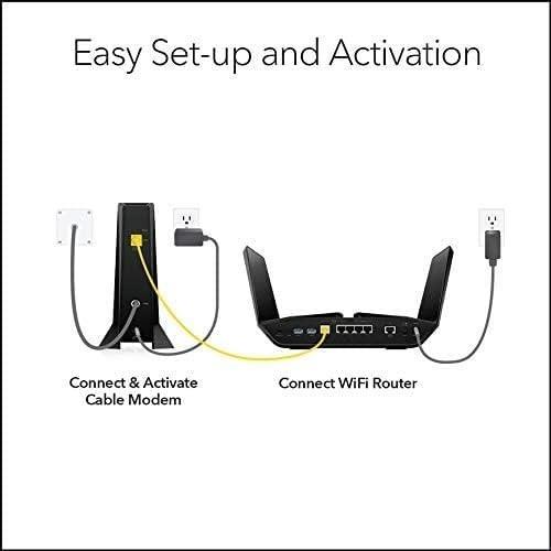 Netgear Nighthawk Multi-Gig 2.5Gbps 3.1 Cable Modem – 32 x 8 DOCSIS -Recertified