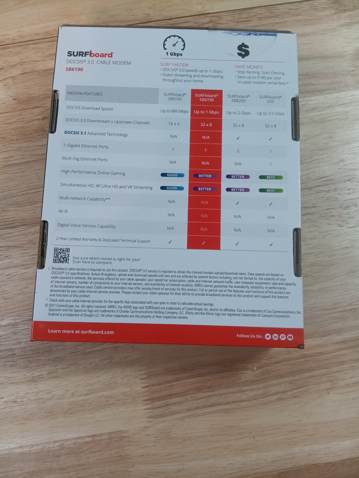 Cable Modem ARRIS SURFboard SB6190 DOCSIS 3.0 Black New Open box