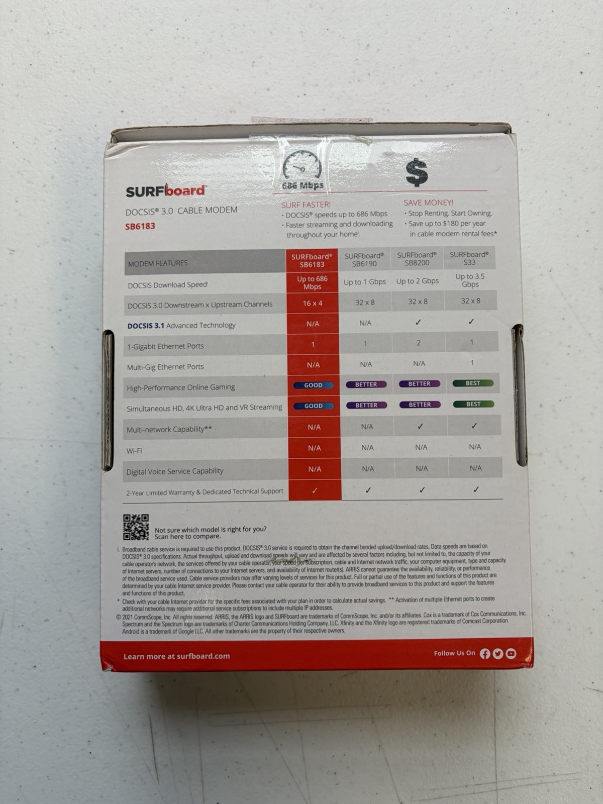 ARRIS MODEM: SURFboard® Cable Modem DOCSIS 3.0 & (SB6183) Never Used