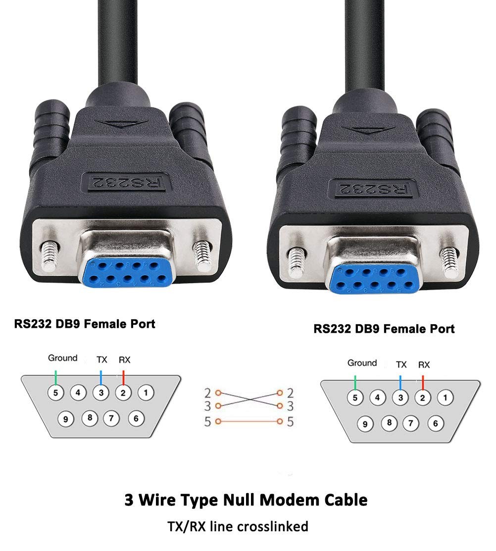 15ft DB9 RS232 Serial Cable Female to Female Null Modem Cord TX RX Crossover