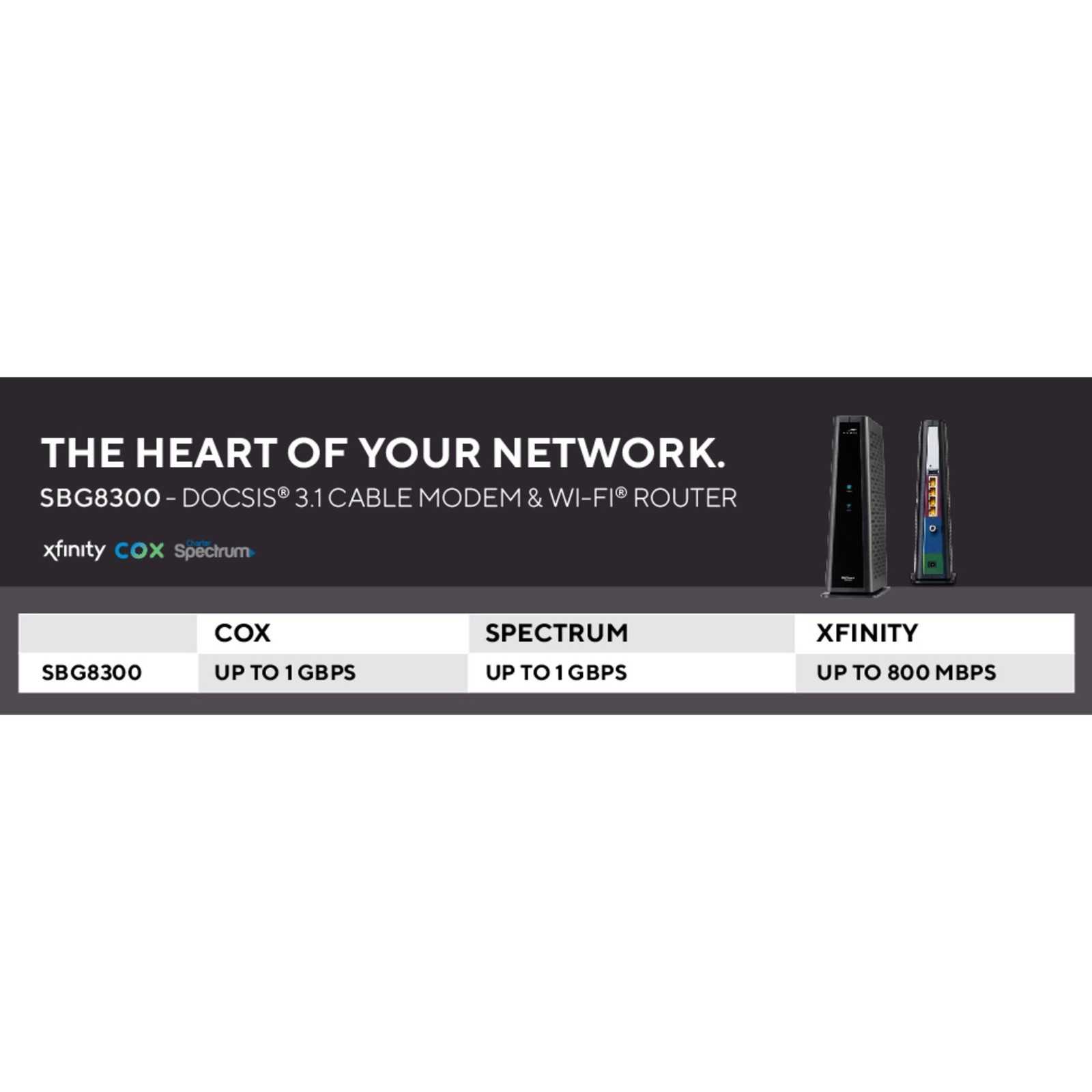 ARRIS SBG8300-RB Surfboard 3.1 Modem & AC2350 Router – Certified Refurbished
