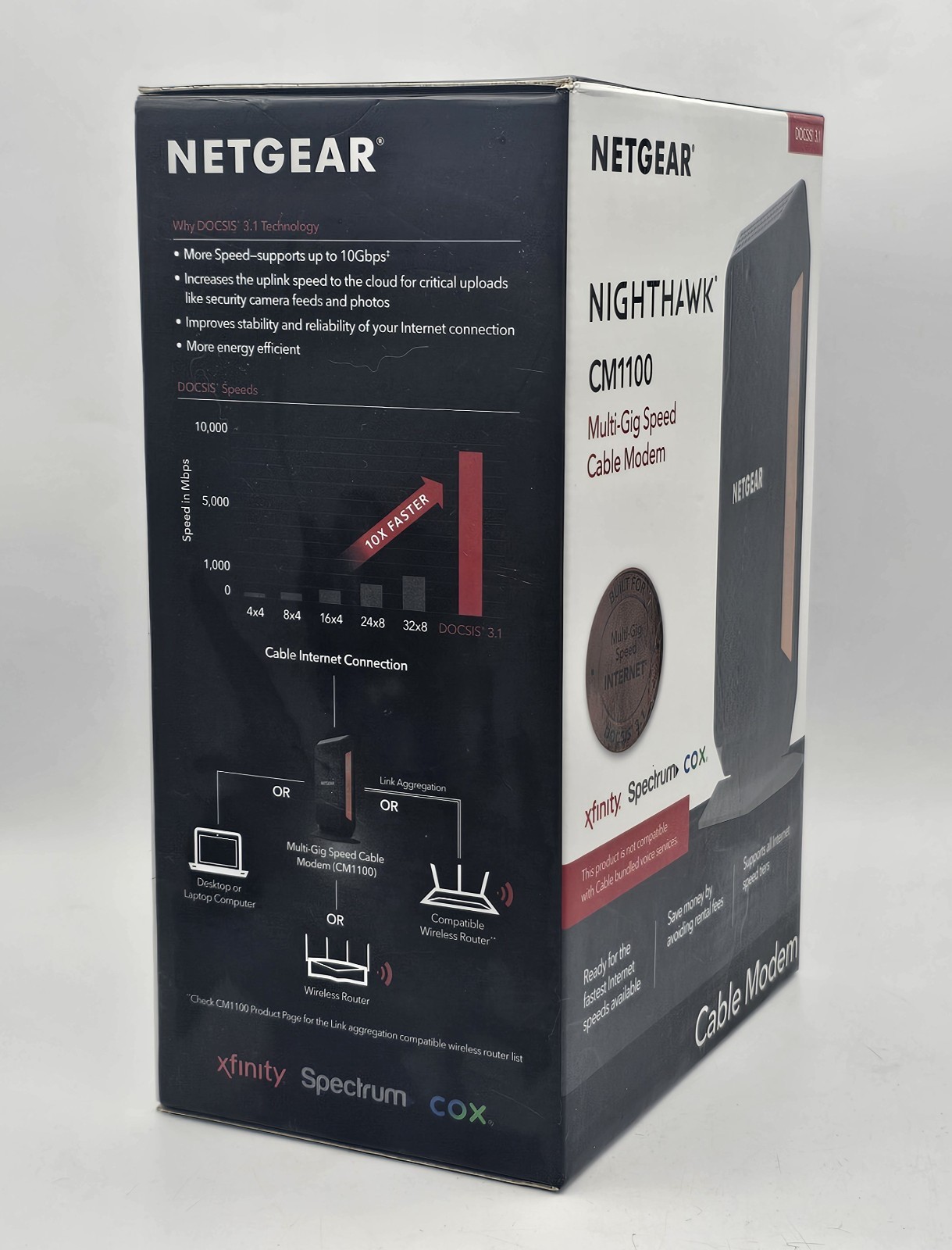 Netgear Nighthawk CM1100 Multi-Gig Speed Cable Modem