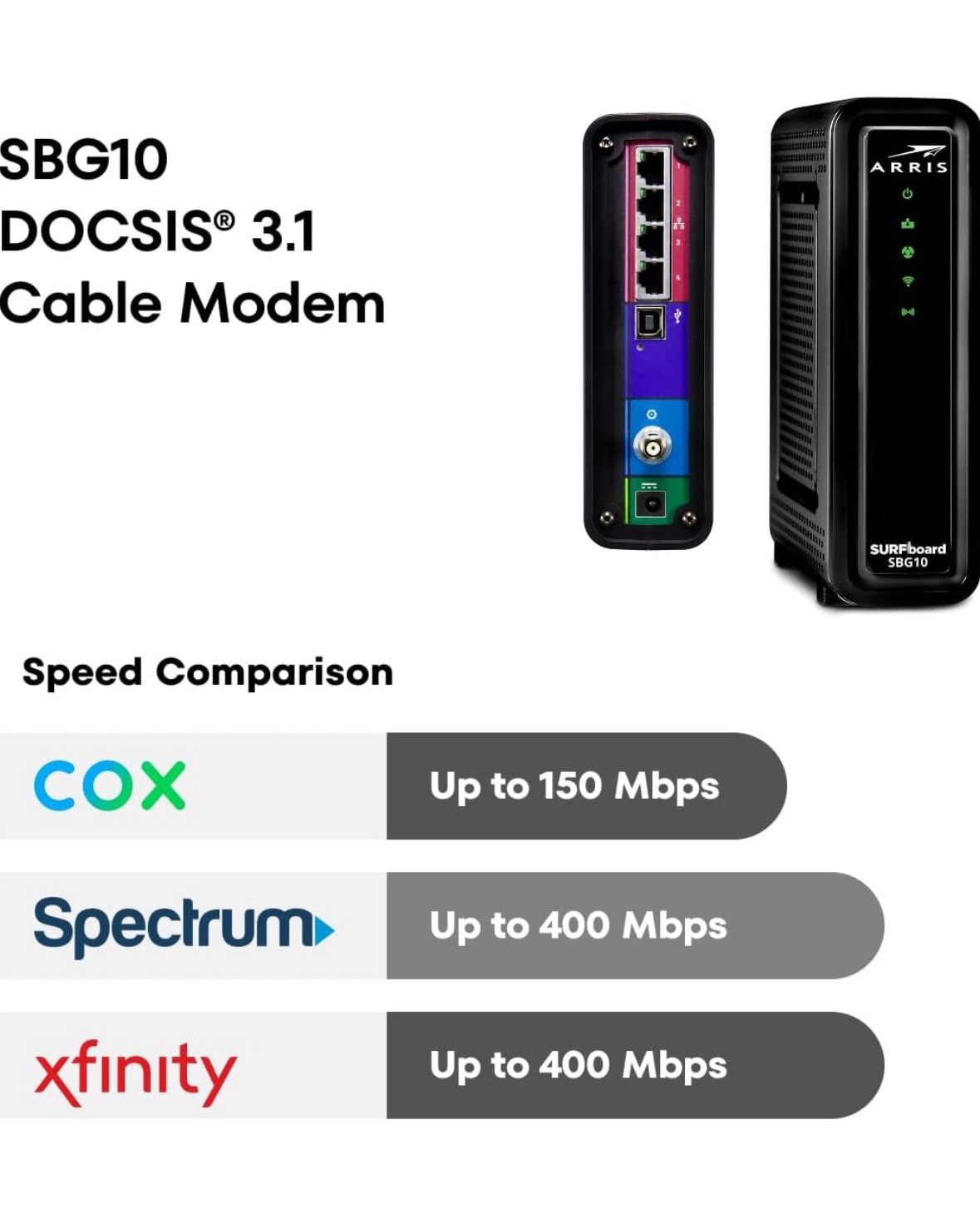 ARRIS(SBG10)-Cable Modem Router Combo- DOCSIS 3.0. WiFi Internet Speeds