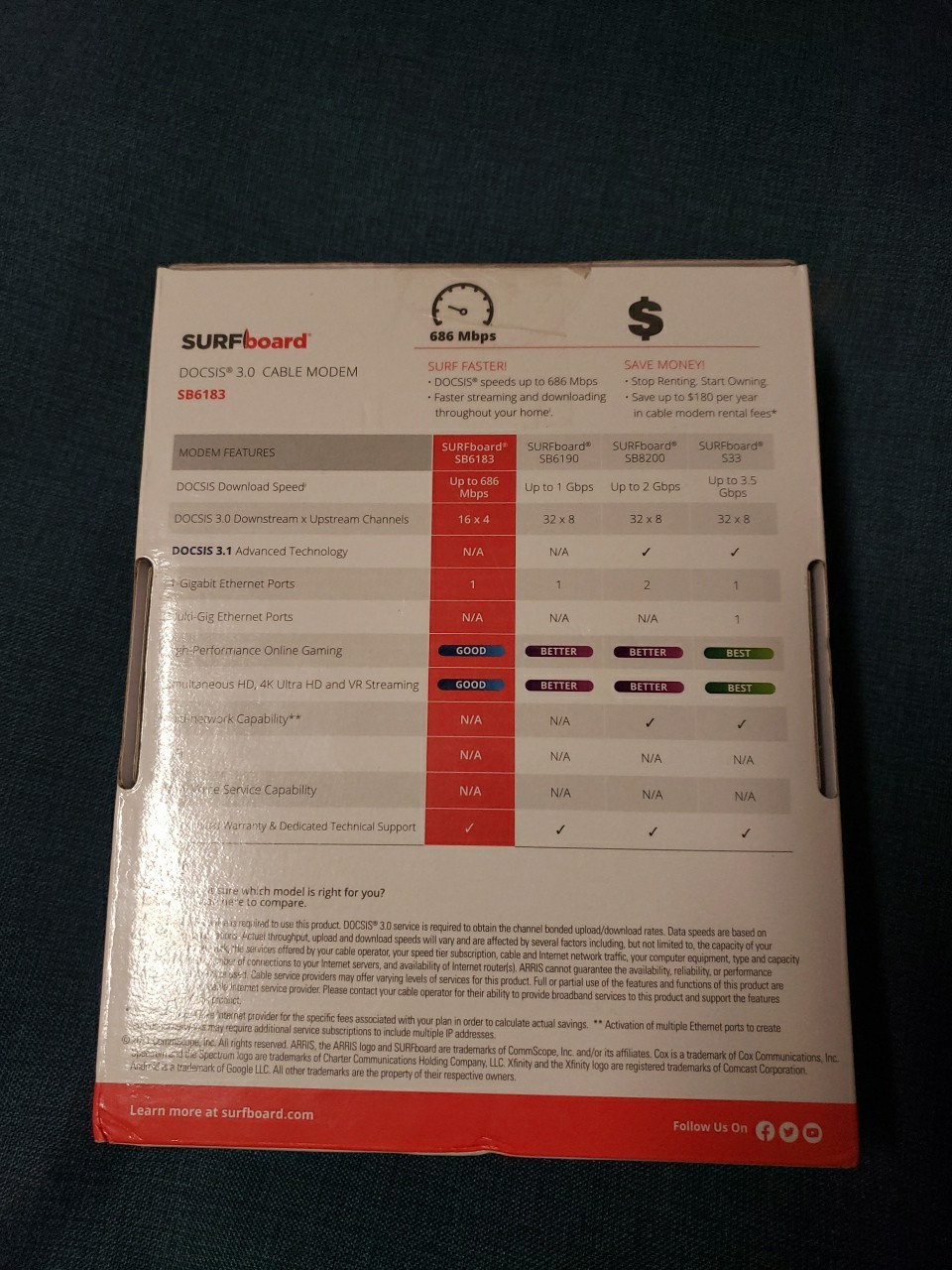 ARRIS SB6183 SURFboard DOCSIS 3.0 Cable Modem, 686Mbps, IPv4 & IPv6 Support, WHT