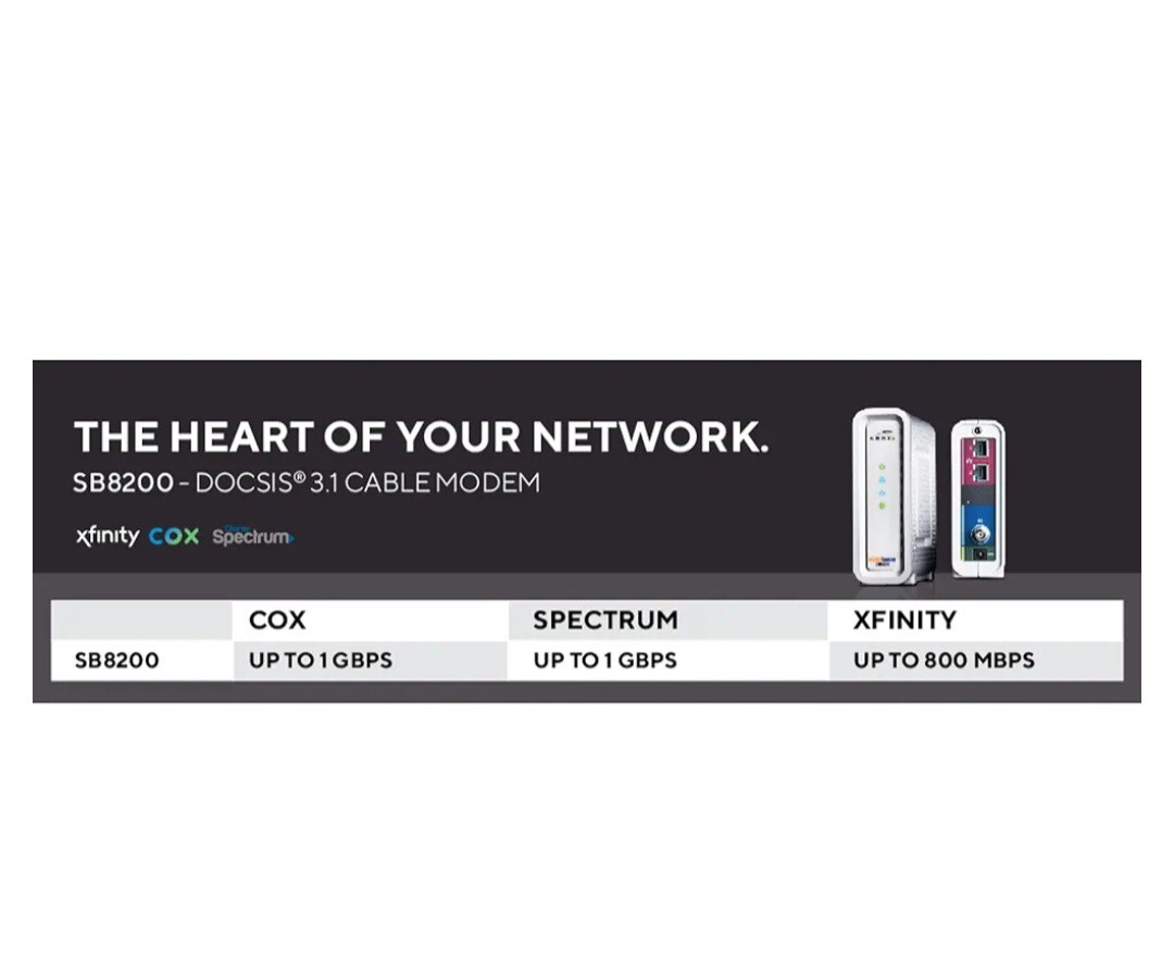 Arris Surfboard Cable Modem SB8200 Comcast Xfinity, Cox, Charter Spectrum 2Gbps