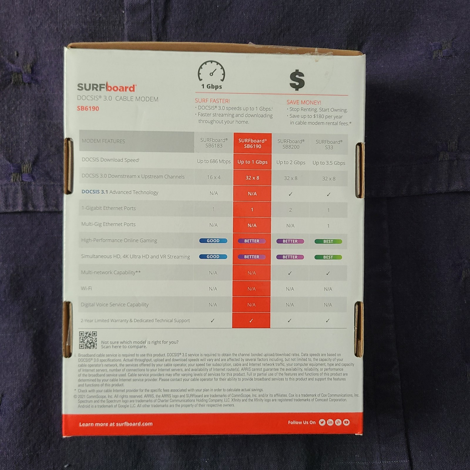 My ARRIS Surfboard SB6190 32×8 DOCSIS 3.0 Cable Modem up to 1.4 Gbps Download