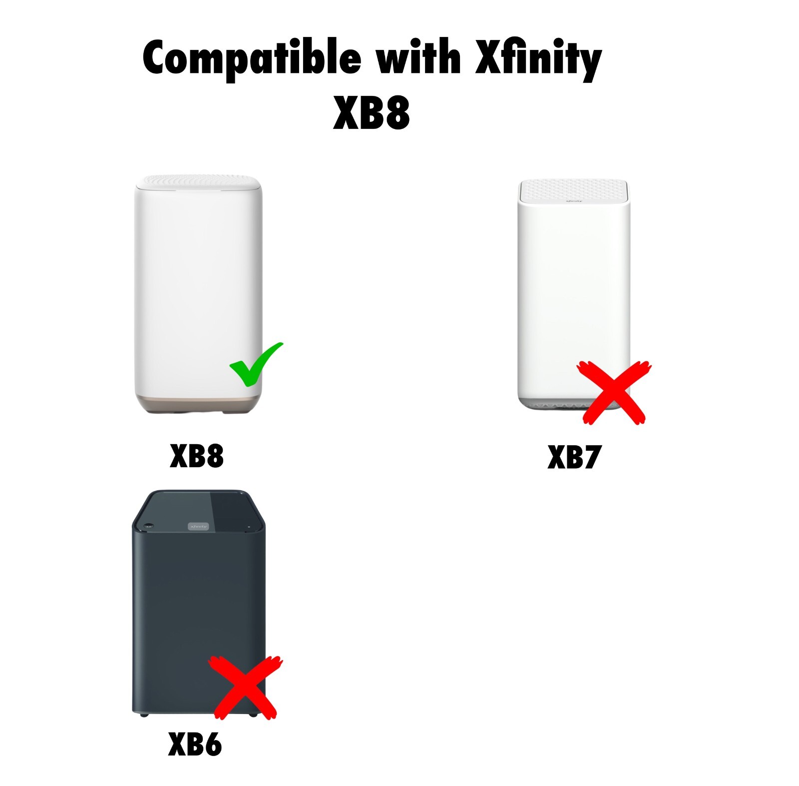 Wall Mount Bracket Compatible with XB8 Xfinity (Modem not Included)