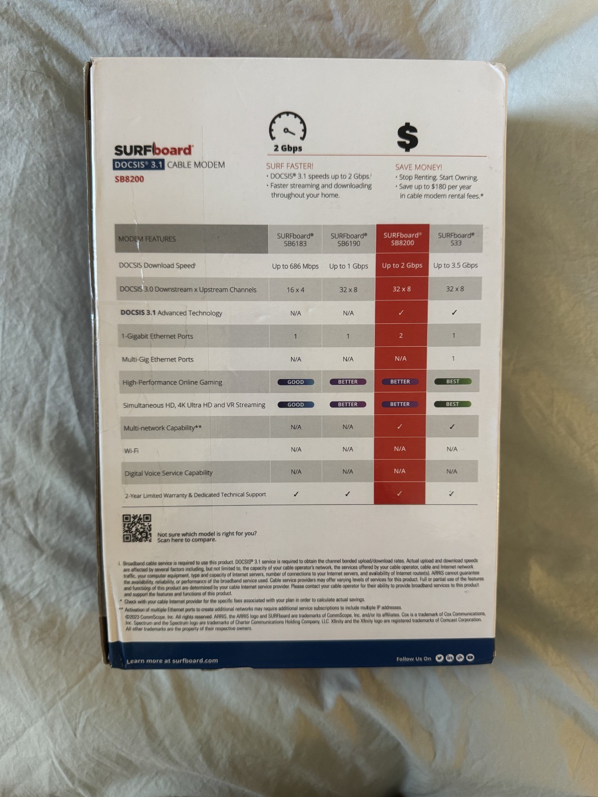 ARRIS SURFboard SB8200 DOCSIS 3.1 Multi‑Gig Cable Modem | 2 -1Gbps Ethernet Port