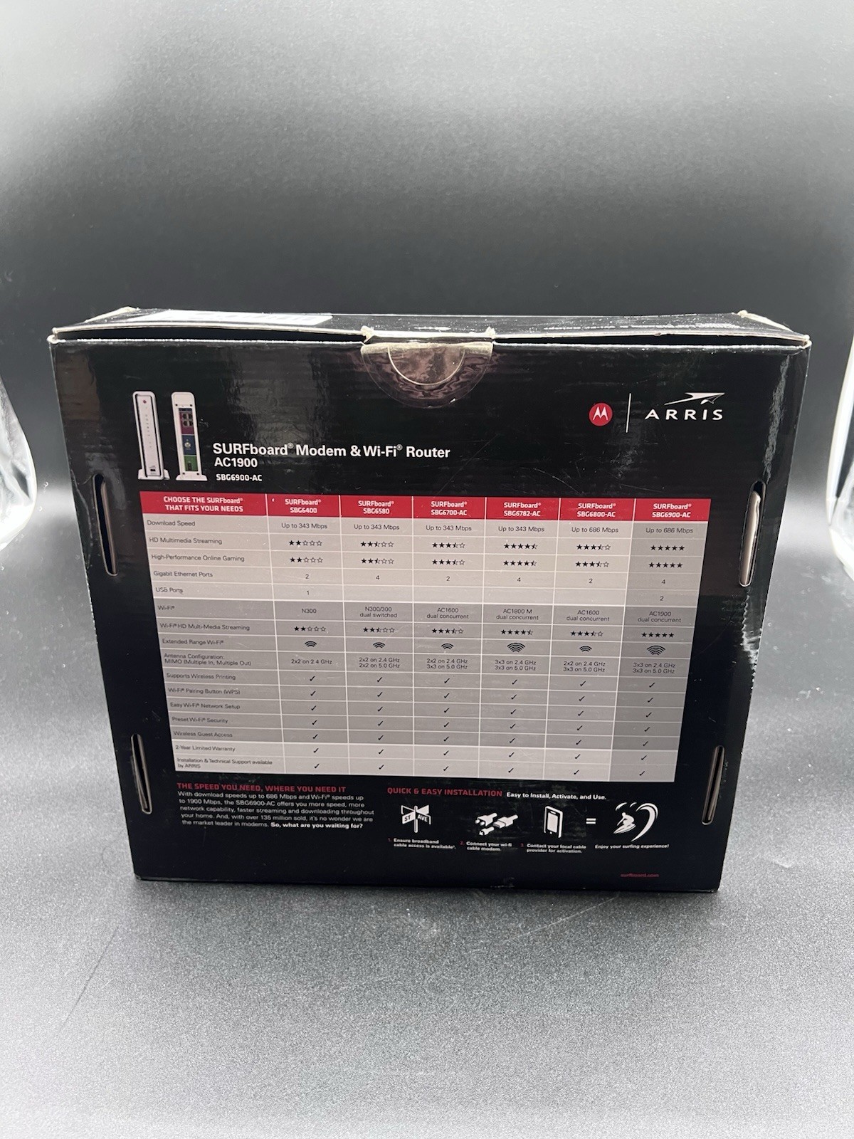 ARRIS SURFboard SBG6900AC Cable Modem With Original Box And Power Cord