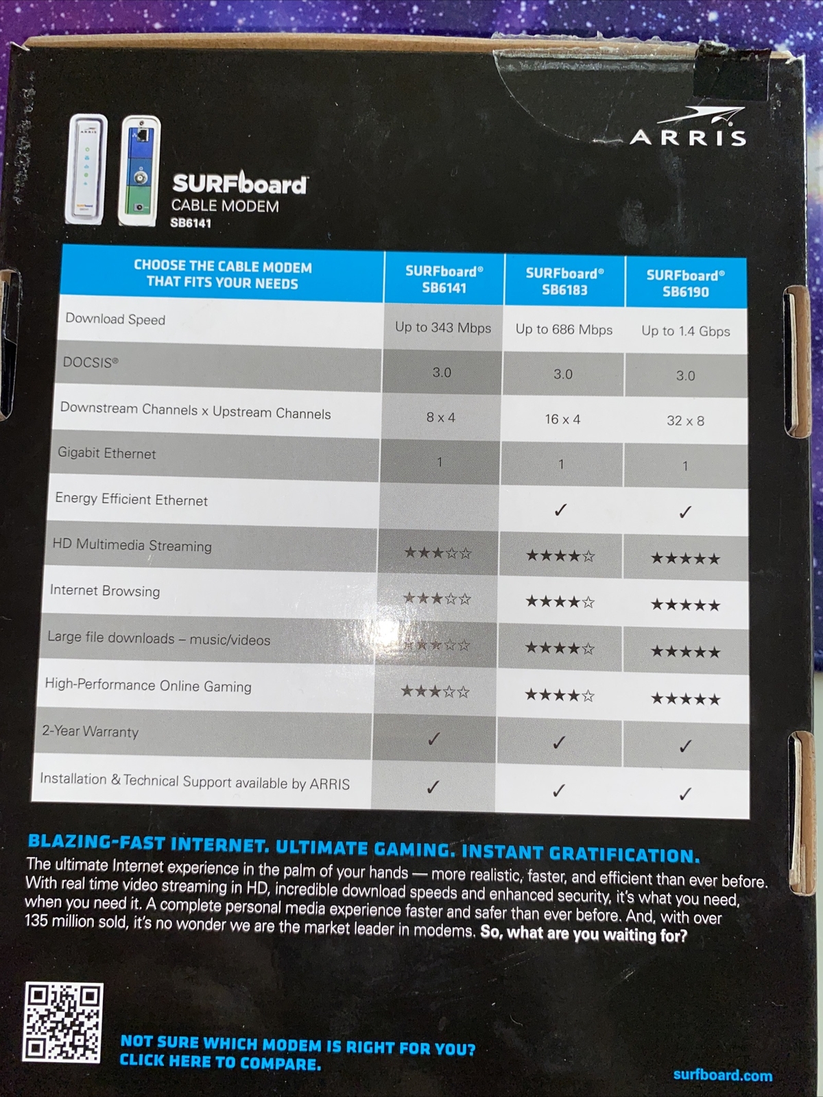 Motorola ARRIS SURFBoard SB6141 – DOCSIS 3.0 White Cable Modem, Original Box