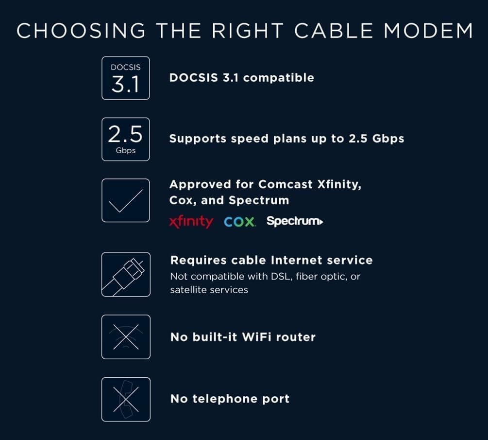 Motorola B12 DOCSIS 3.1 Cable Modem 2500 Mbps 2.5 Gbps Port Xfinity Cox