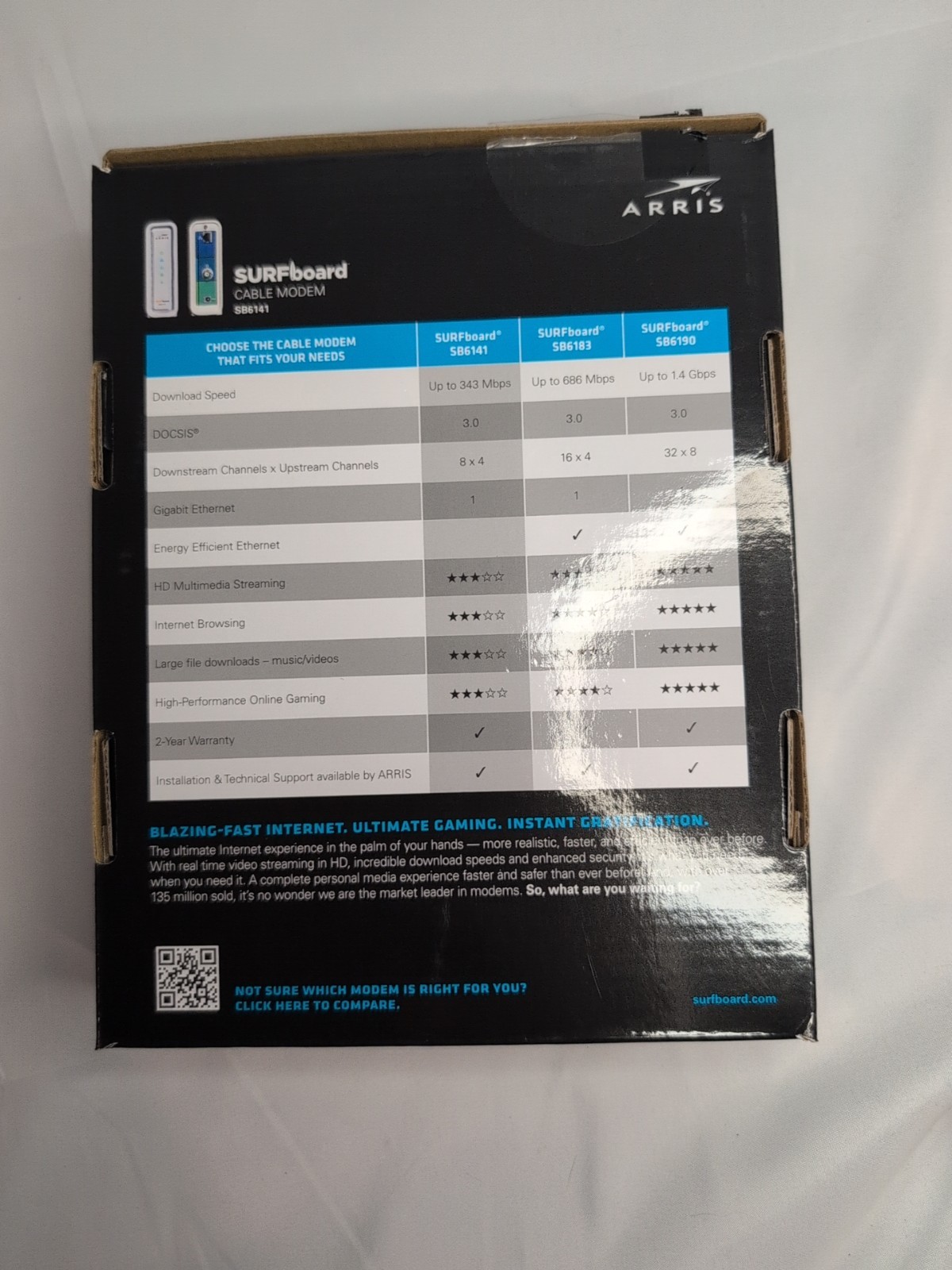 Motorola Arris SURFboard Modem 400 Series SB6141 343 Mbps DOCSIS 3.0 Ethernet