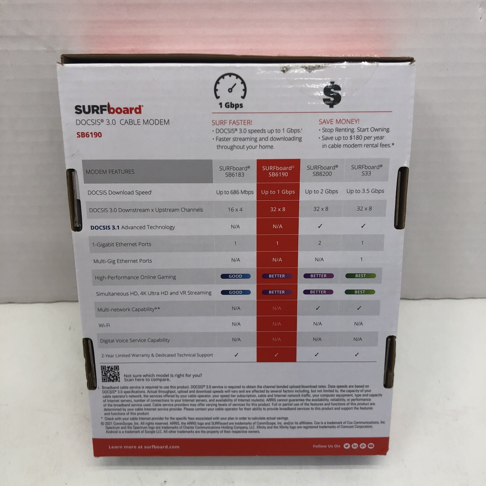 ARRIS SURFboard SB6190 DOCSIS 3.0 32 x 8 Gigabit Cable Modem White Open Box
