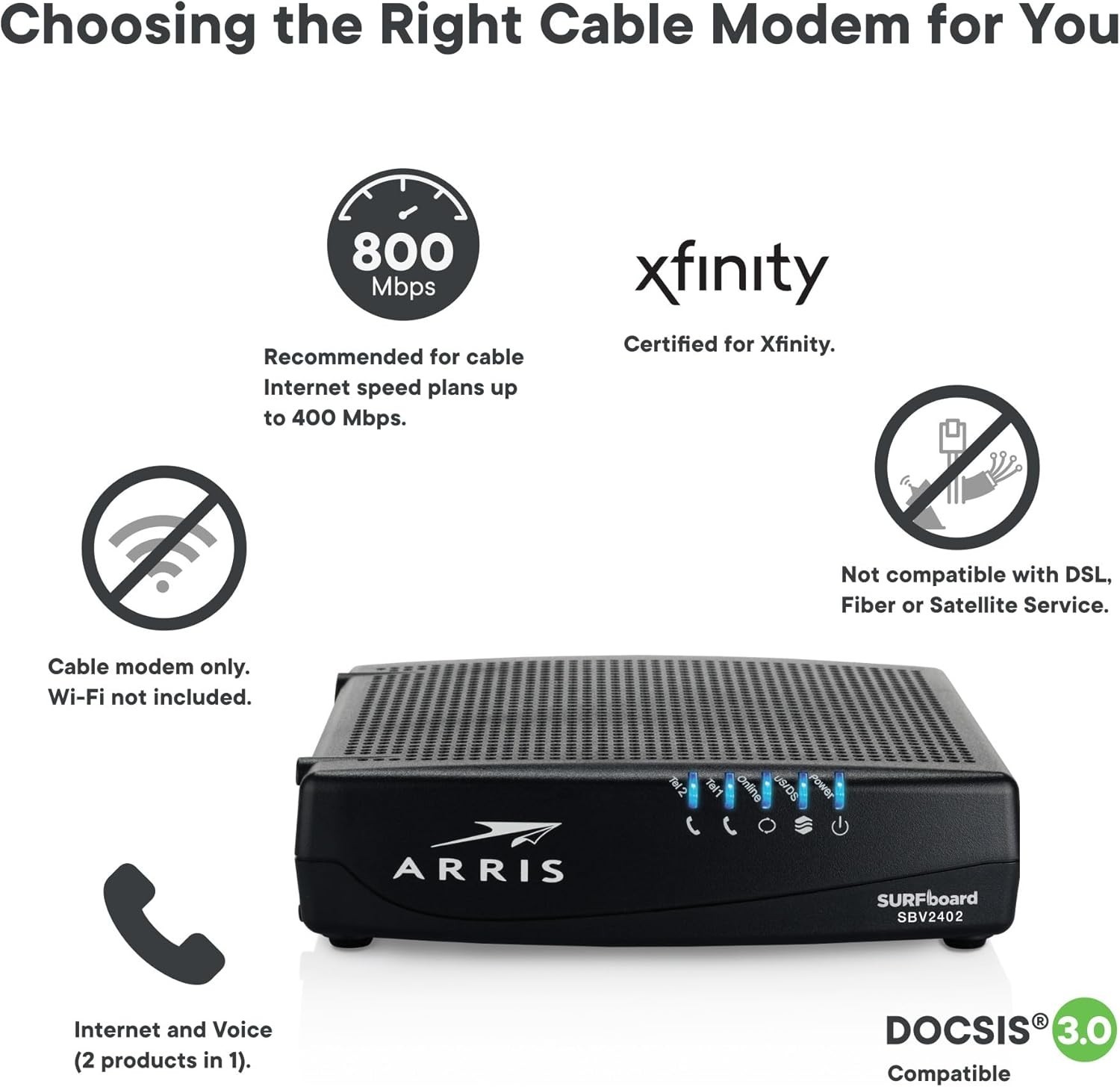 ARRIS Surfboard SBV3202 DOCSIS 3.0 Cable Modem Comcast Xfinity Internet
