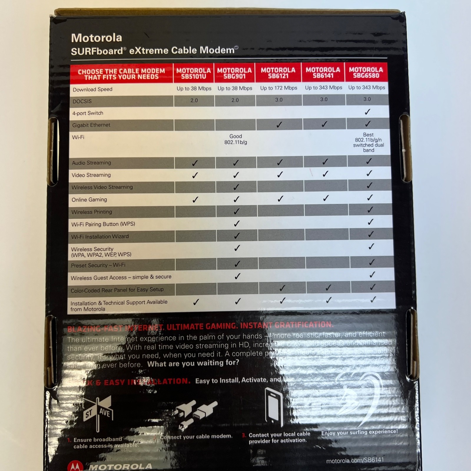 Motorola Arris Surfboard Modem SB6141 White DOCSIS 3.0 400 Series 581902-022-00