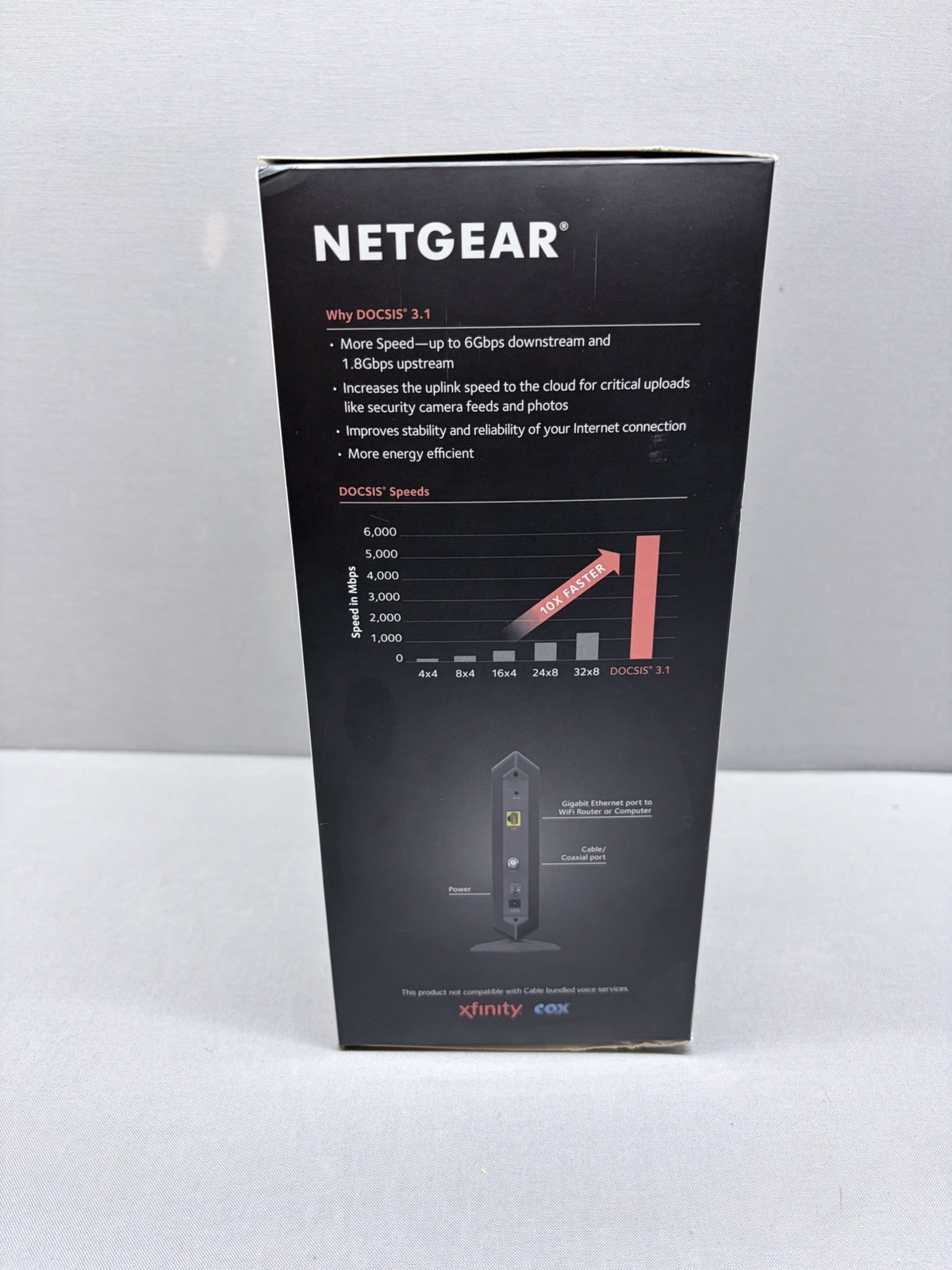 NETGEAR CM1000 Wired-Ethernet (RJ-45) Cable – CM1000100NAS (Black)