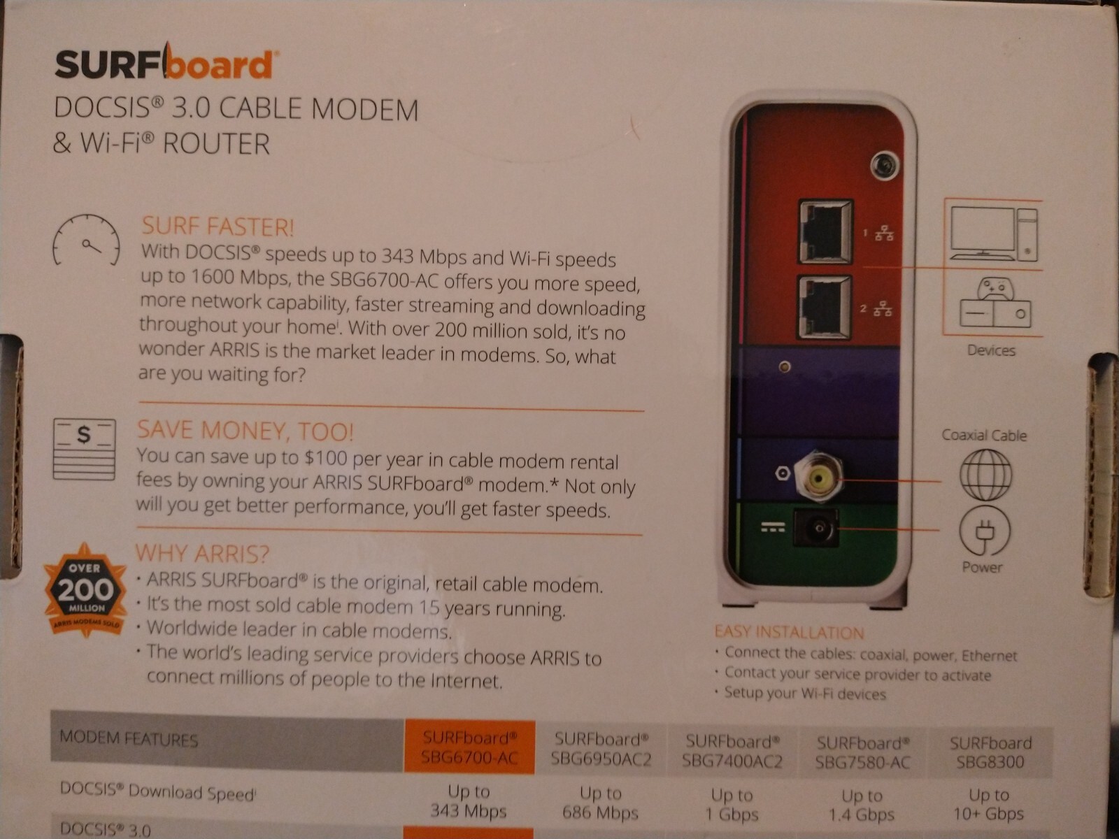 Arris Surf Board Docsis 3.0 Cable Modem And Wifi Router