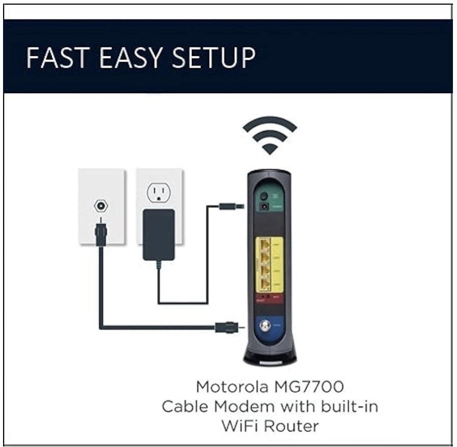 Motorola MT7711 24X8 Cable Modem and AC1900 Dual Band Wi-Fi Gigabit Router NEW
