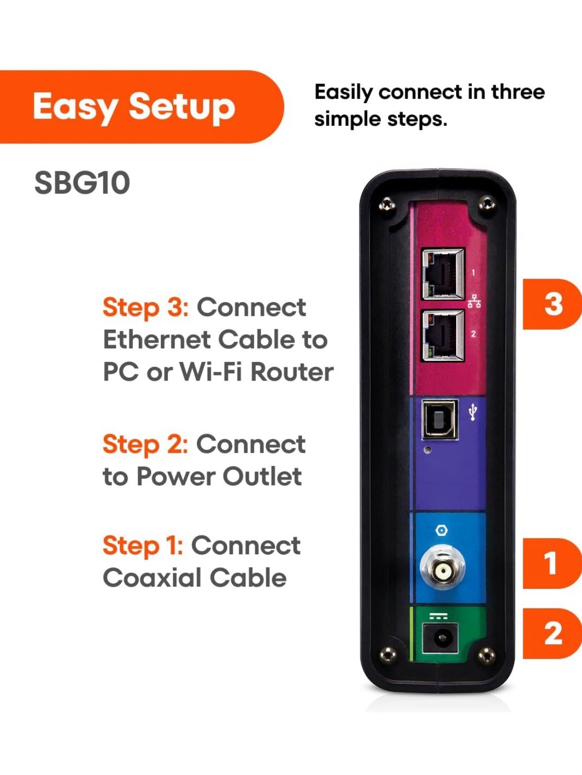 ARRIS(SBG10)-Cable Modem Router Combo- DOCSIS 3.0. WiFi Internet Speeds