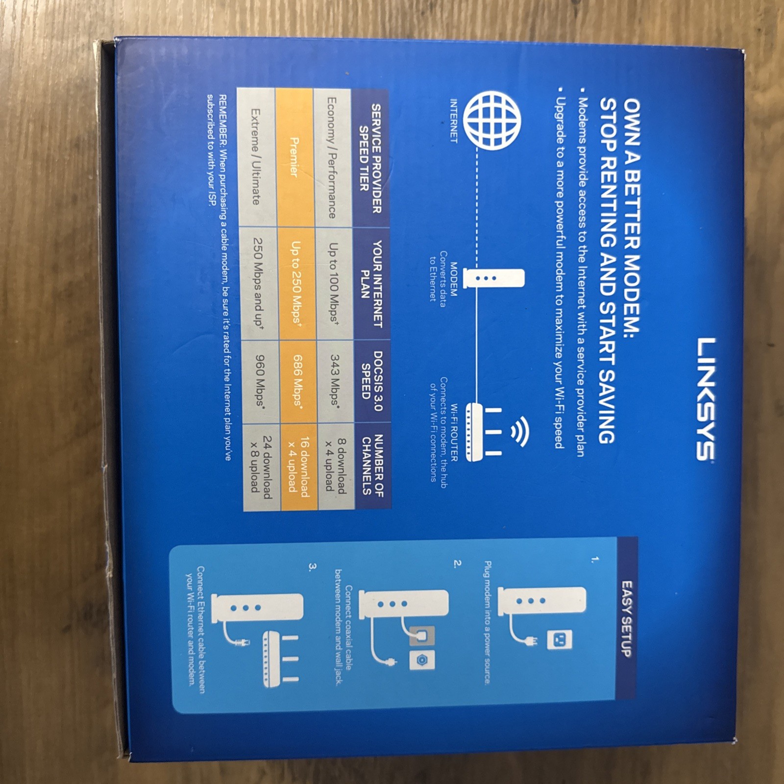 Linksys Cable Modem Model# CM3016 Untested Original Box And Power Supply