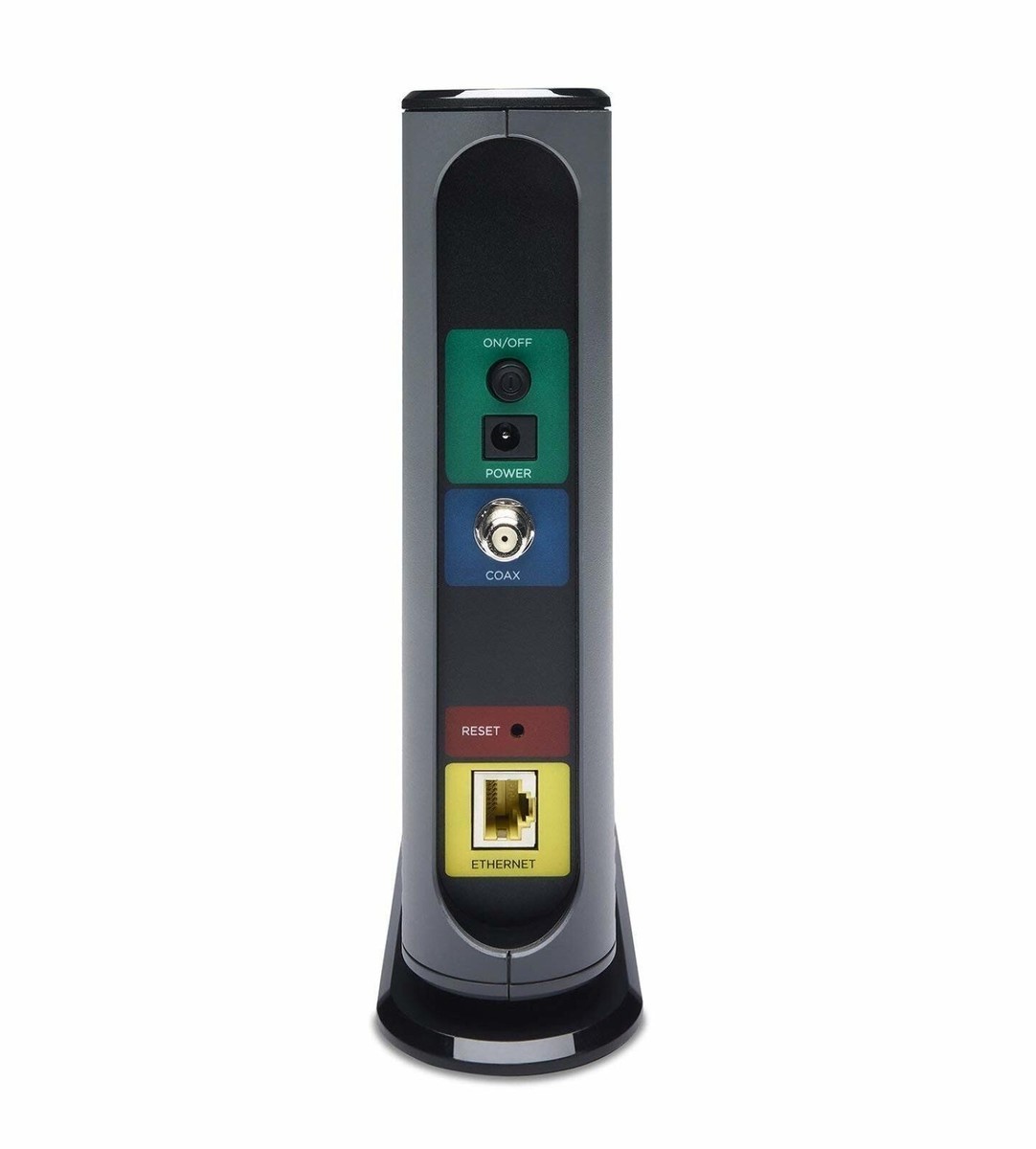 Motorola MB7621-10 1000 Mbps Modem