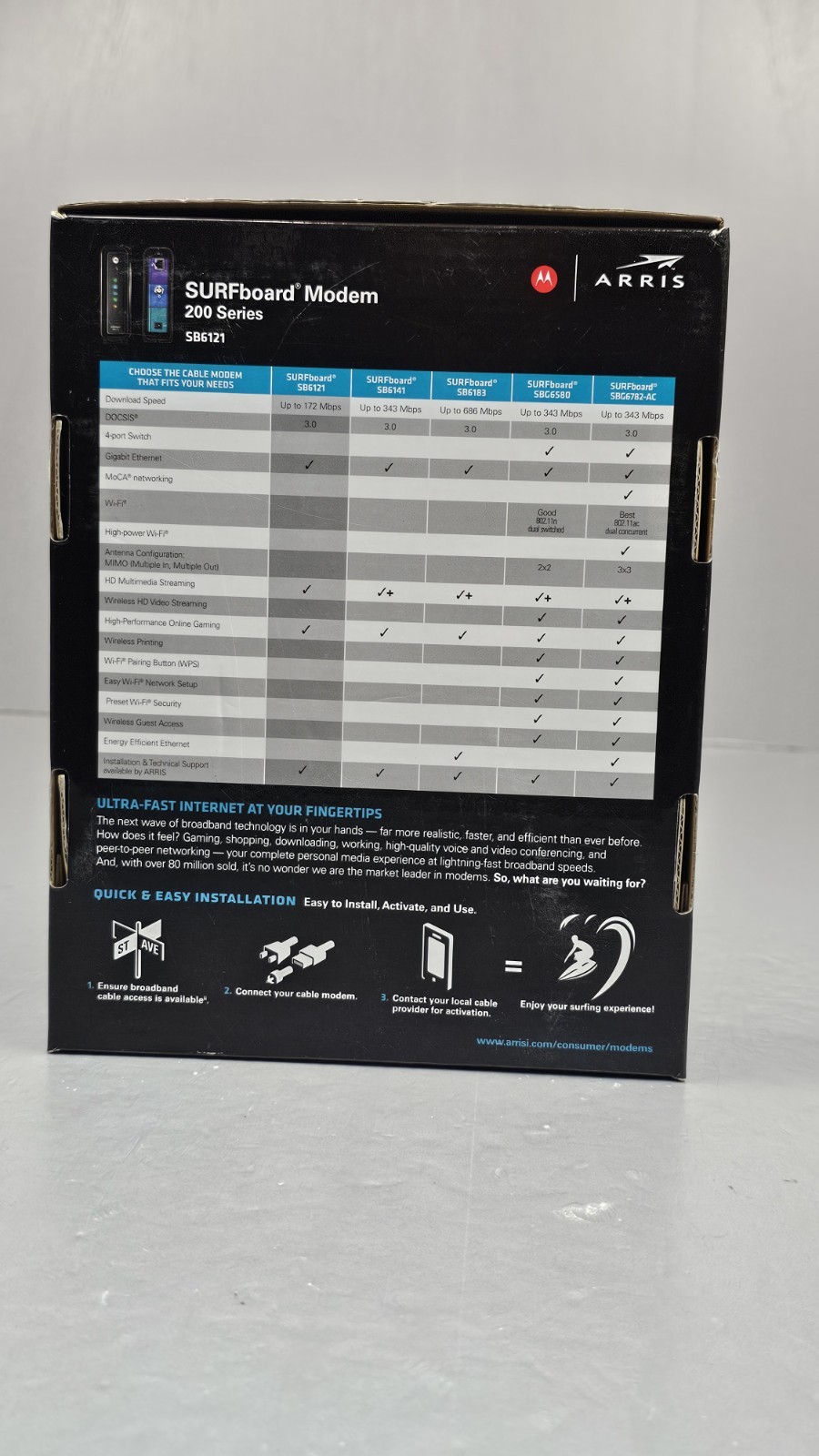 Motorola ARRIS SURFboard SB6121 4×4 DOCSIS 3.0 Cable Modem NOB