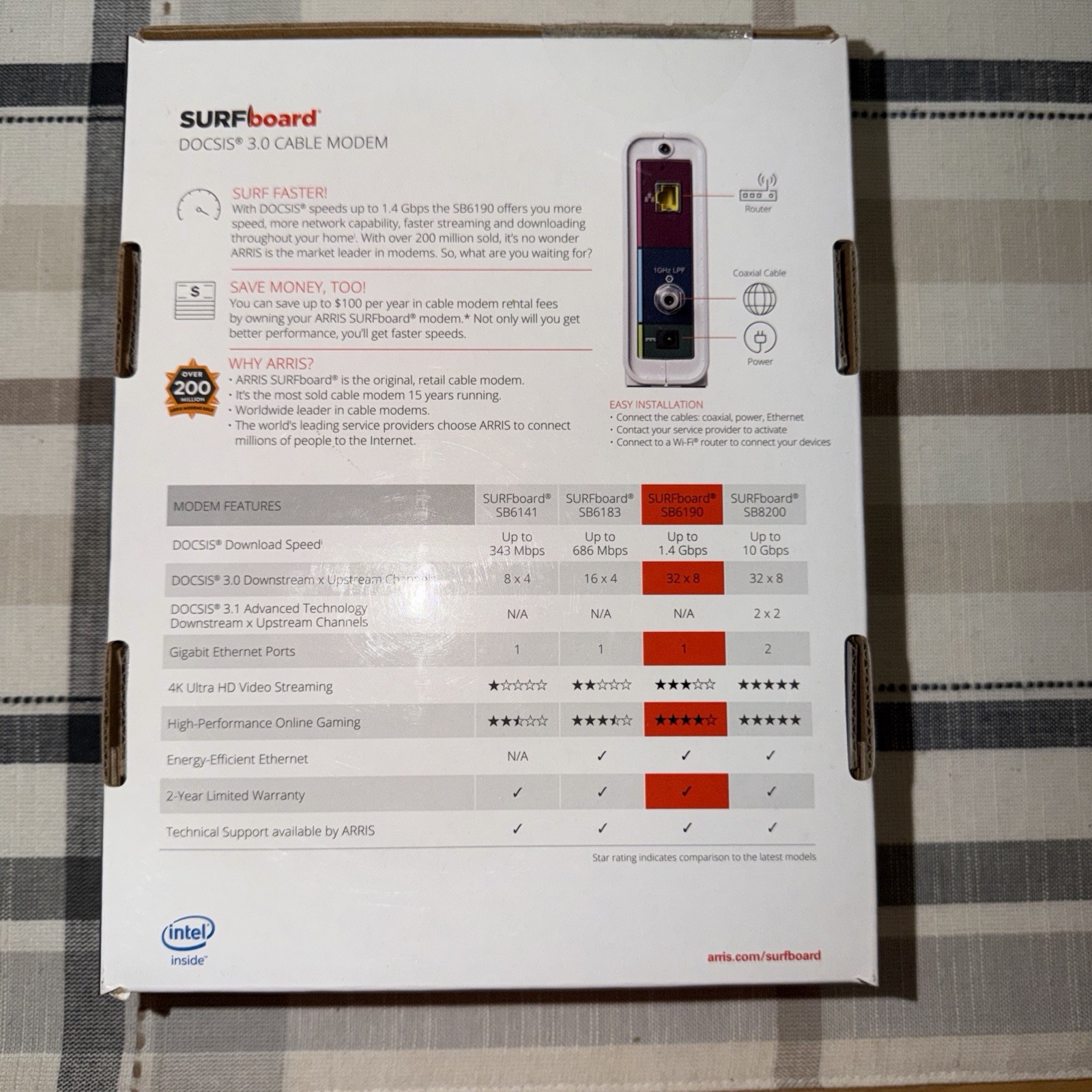 ARRIS SURFboard SB6190 DOCSIS 3.0 32 x 8 Gigabit Cable Modem
