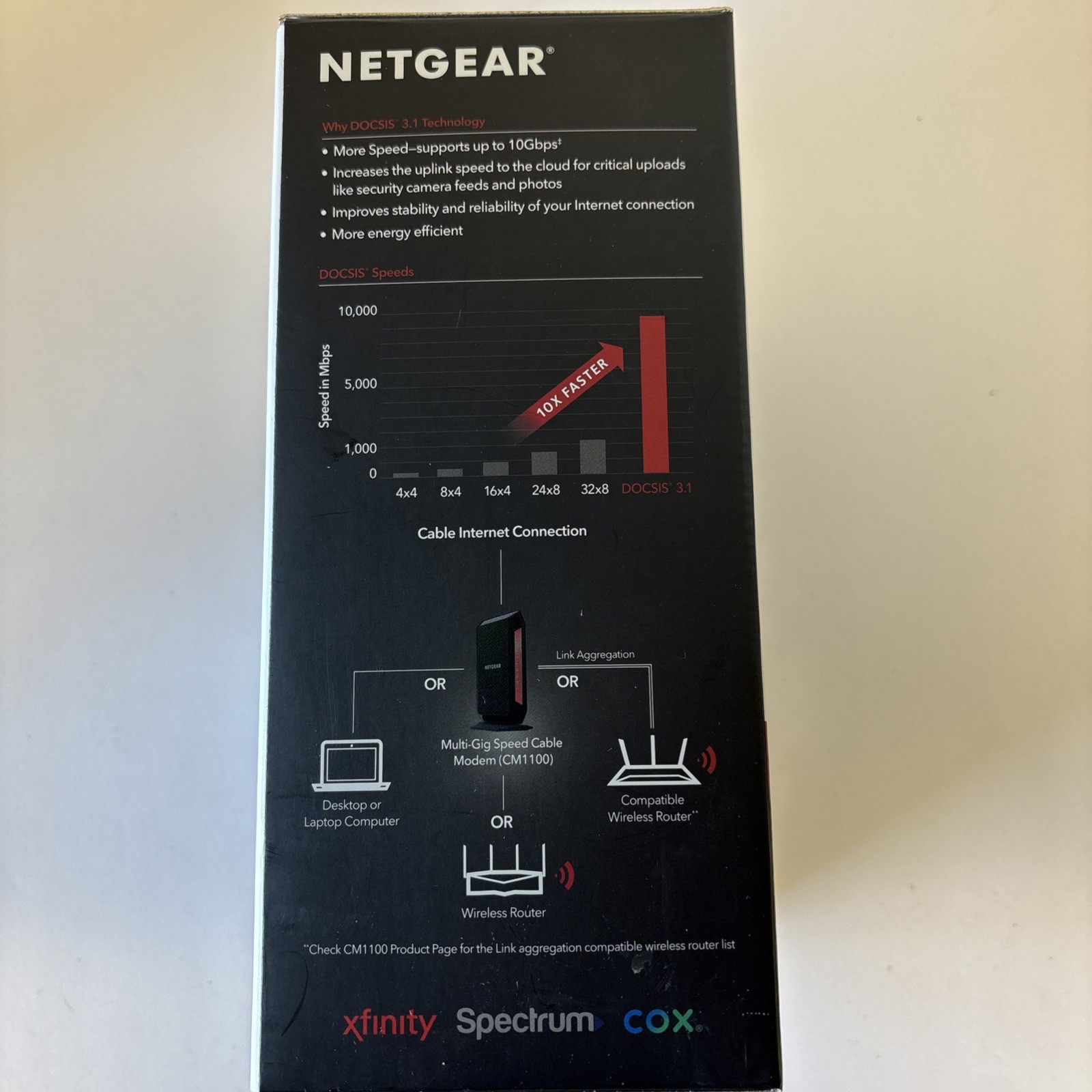 NETGEAR NIGHTHAWK CM1100 Cable Modem DOCSIS 3.1 Multi-Gig SpeedModem🔥🔥