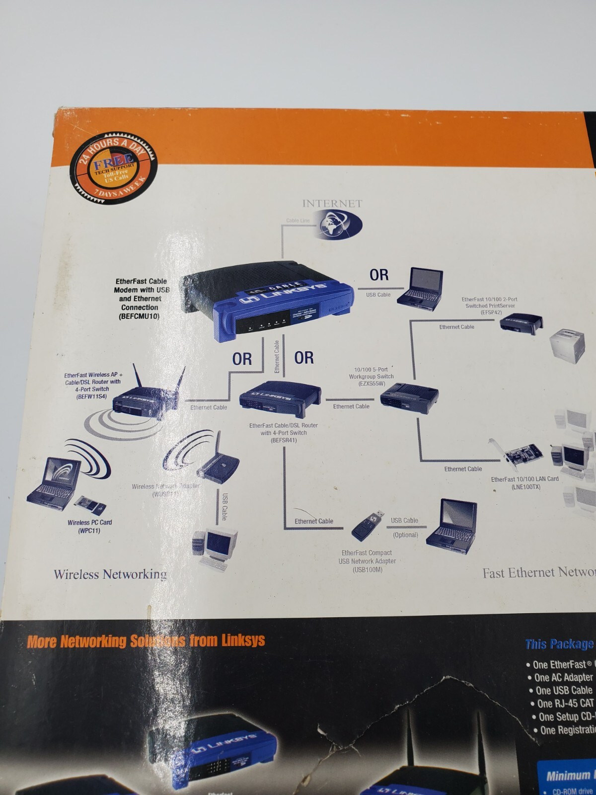 Linksys EtherFast Cable Modem with USB & Ethernet Connections (BEFCMU10 ver. 2)