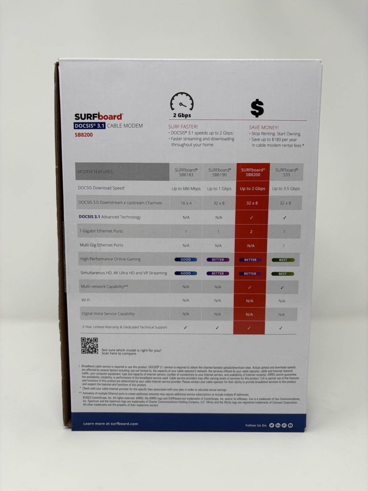 ARRIS SURFboard SB8200 DOCSIS 3.1 Cable Modem