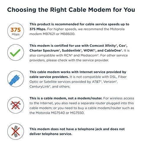 Refur Motorola MB7420-10 16×4 686 Mbps DOCSIS 3.0 Cable Modem xfinity timewarner