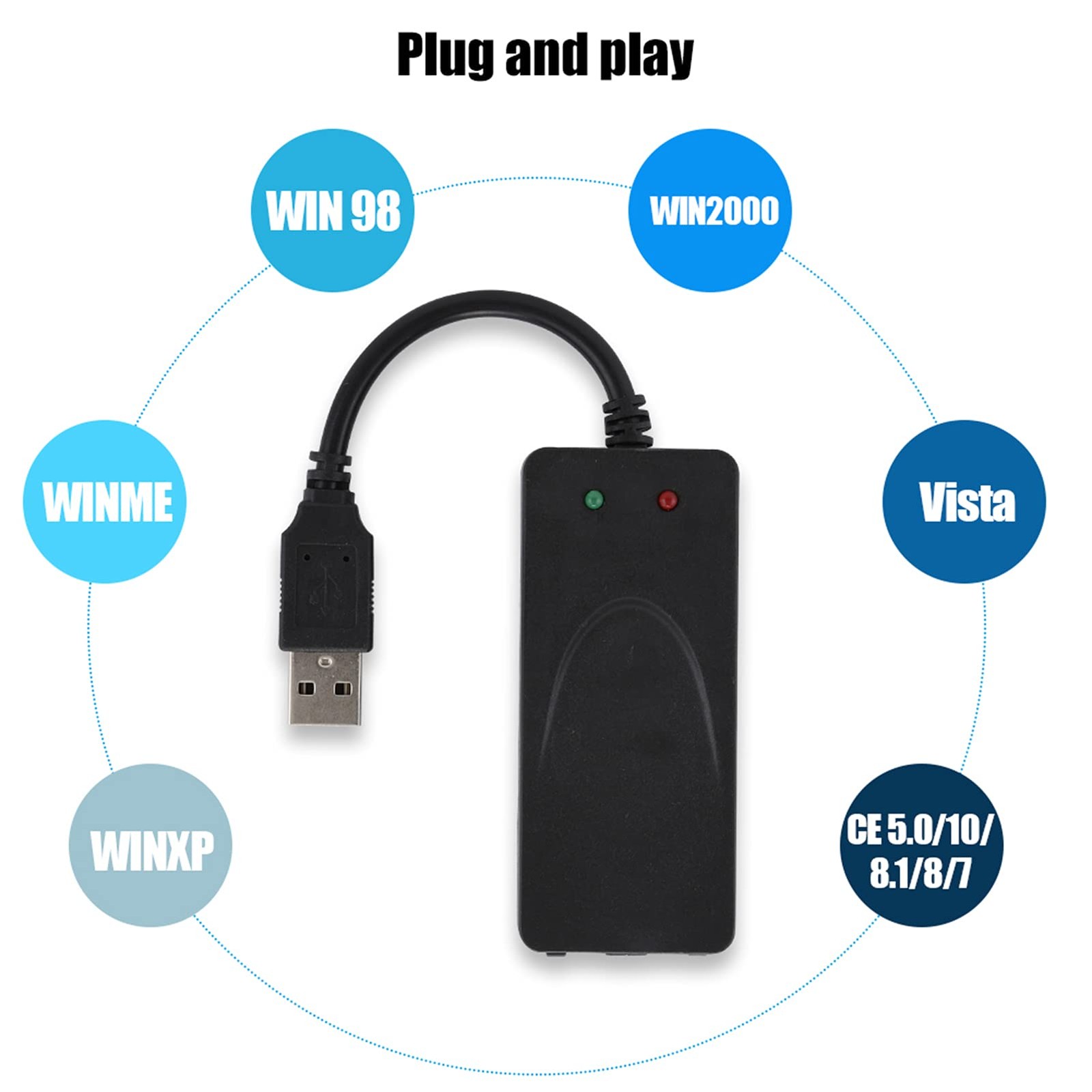 USB 2.0 56K Fax Modem External Dual Ports Fits Win XP Win 7 Win 8 Win 10 New