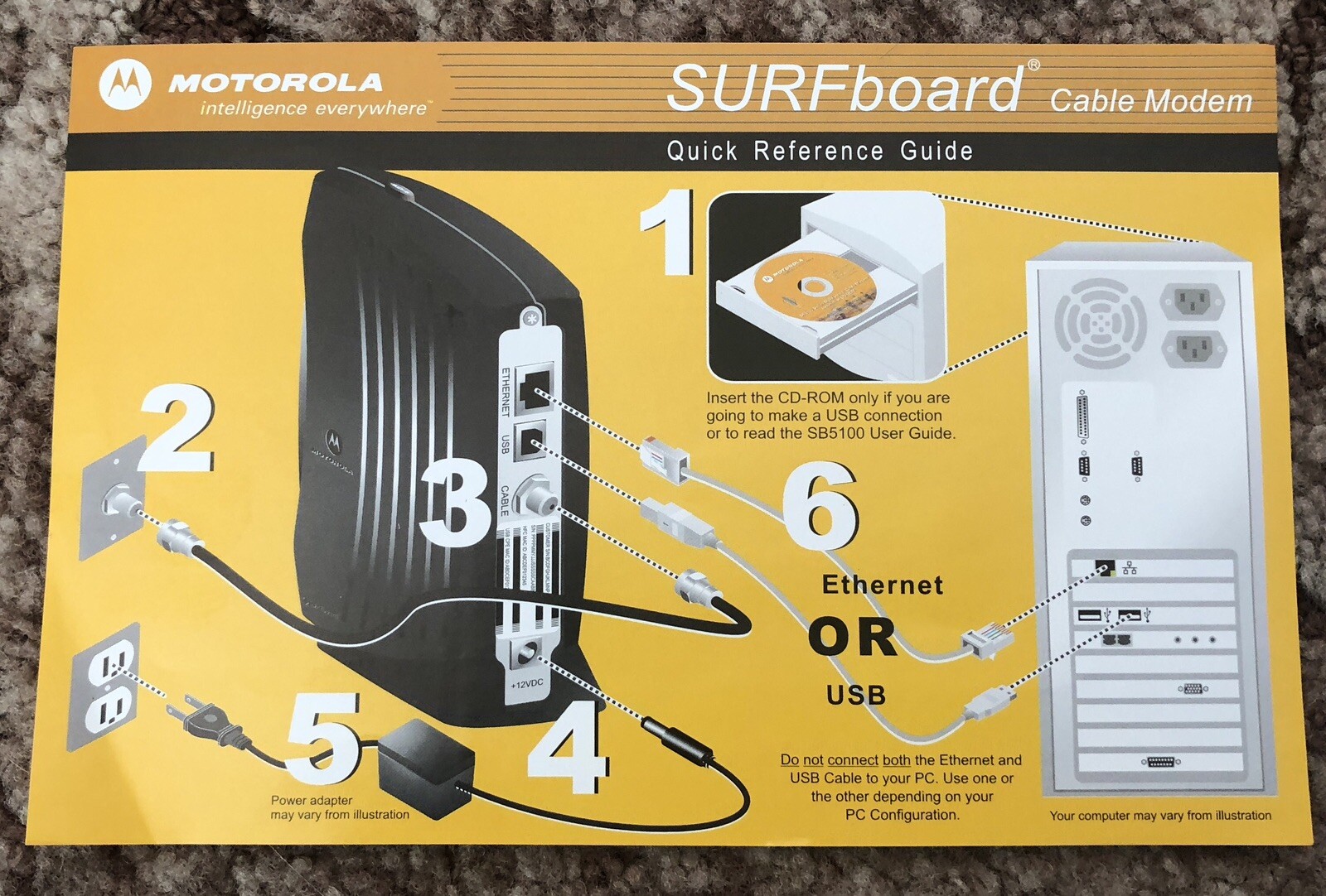 Motorola SB5101 Cable Modem With ac/dc adapter & Ethernet Cable Unused OPEN BOX