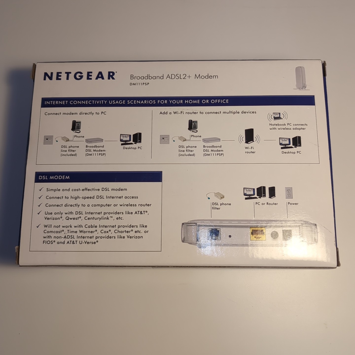 Netgear Broadband ADSL2+ Modem Router Gateway New Open Box DM111PSP-100NAS