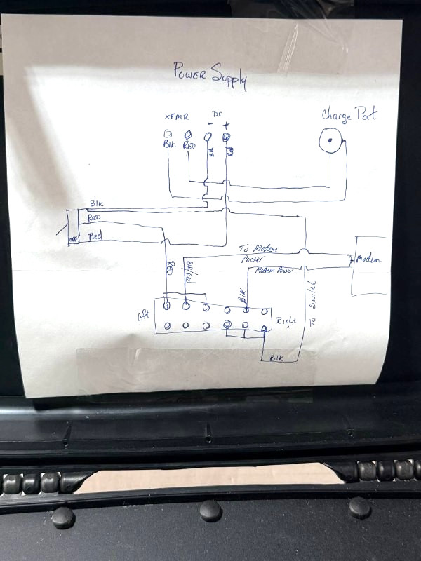 Panther MultiTech Systems (Custom Build) MultiModem CDMA Ethernet Wireless Modem