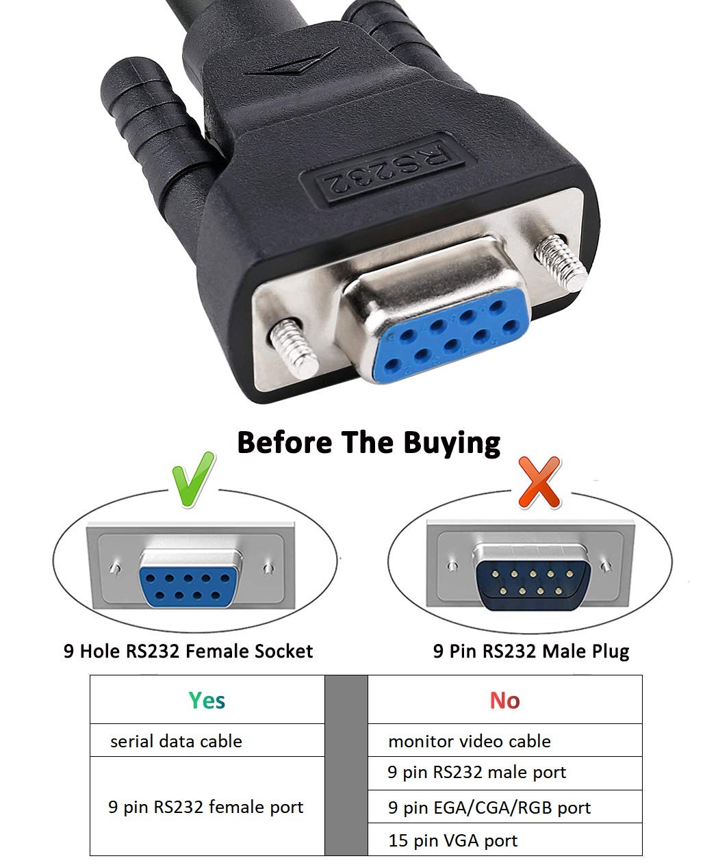 5 Feet DB9 RS232 Serial Cable Female to Female Null Modem Cord 7 Wire