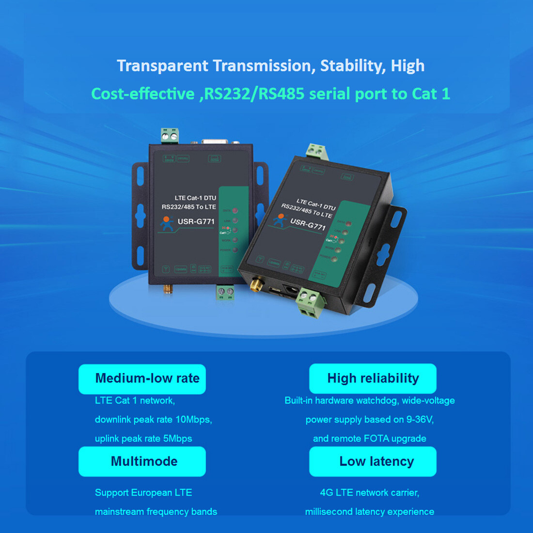 USR-G771-E LTE CAT 1 Cellular Modem For LTE GSM TCP UDP Transparent Transmission