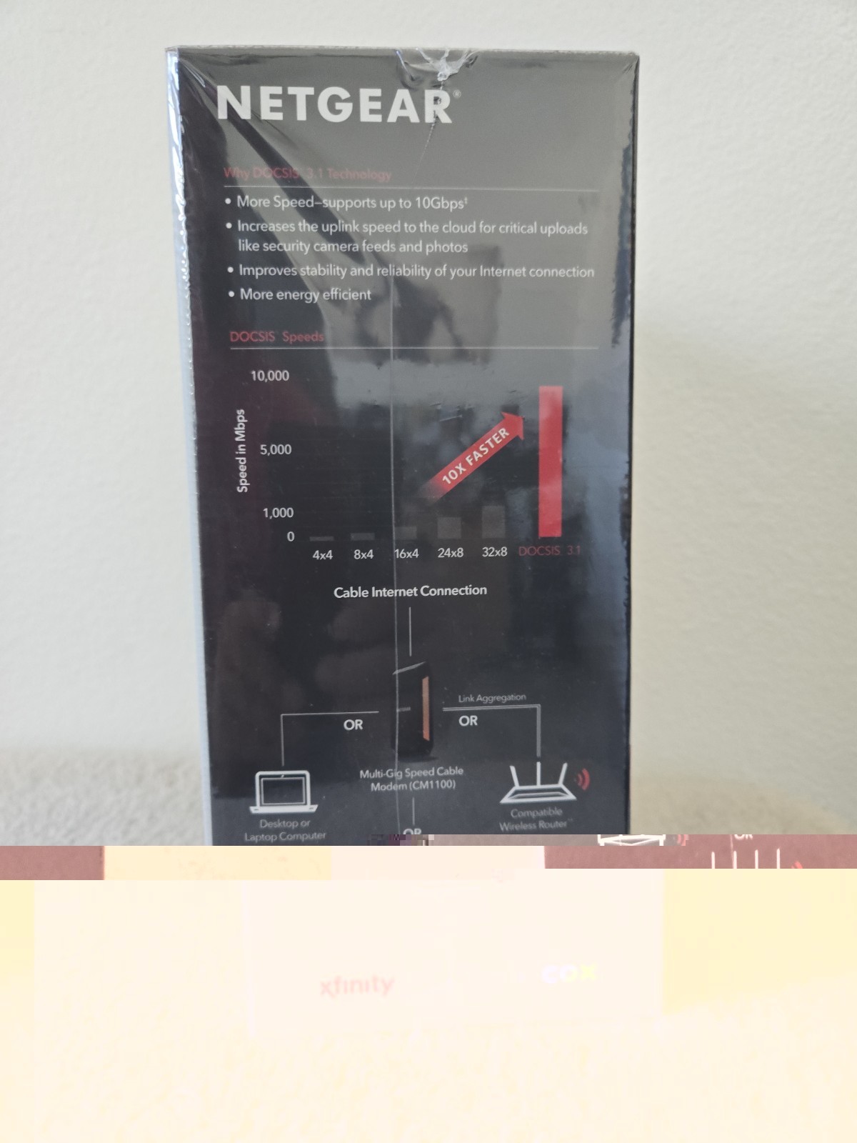 NETGEAR Nighthawk CM1100 Cable Modem