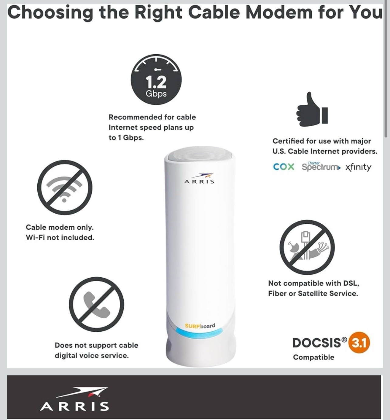 Arris S33 DOCSIS 3.1 Cable Modem 32×8 2.5Gbps Compatible With Cox Spectrum Xfini