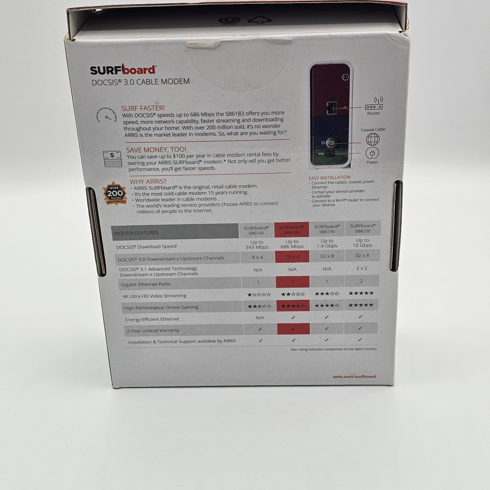 ARRIS Surfboard SB6183 DOCSIS 3.0 Cable Modem 16×4 686Mbps w Box Tested Spectru