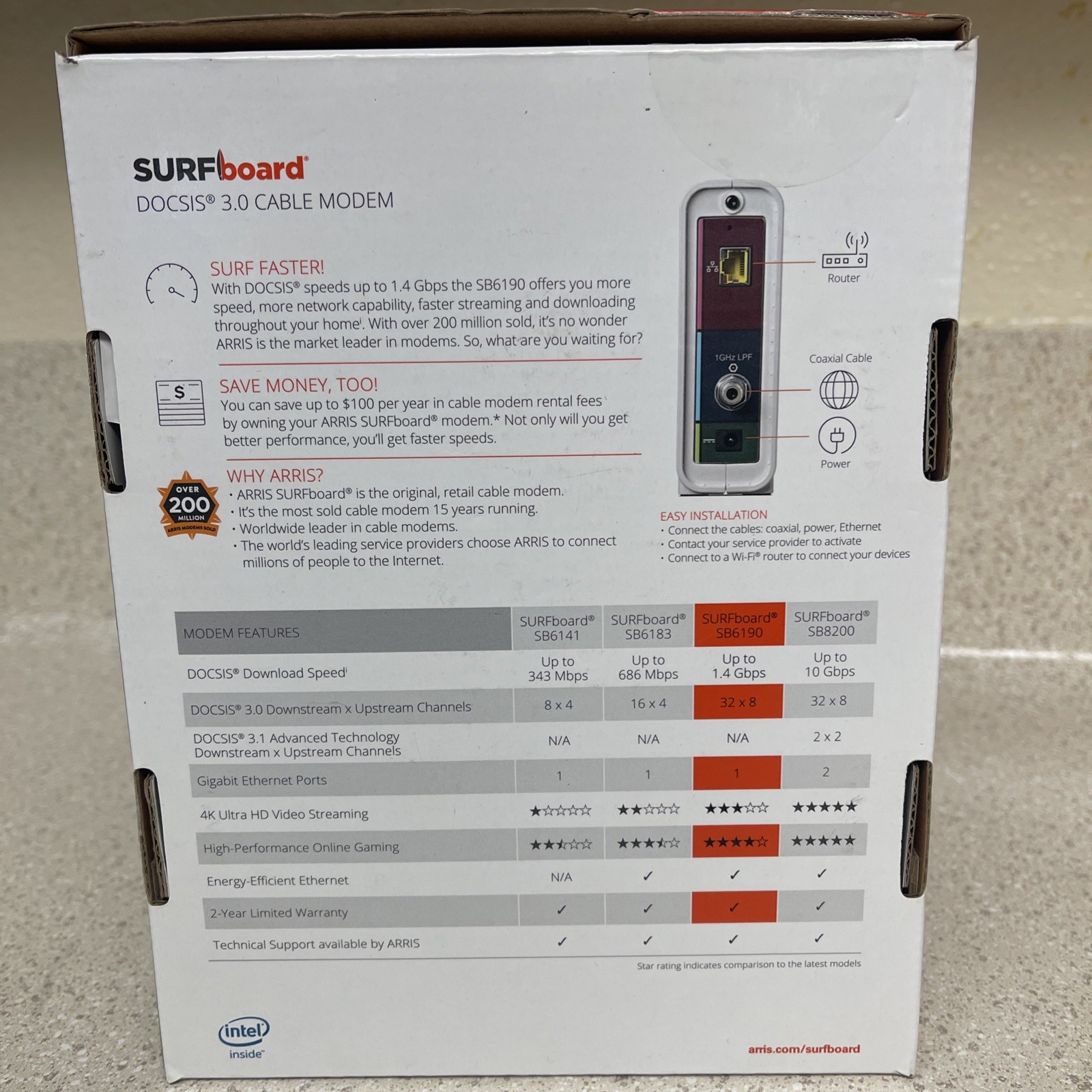 ARRIS SURFboard DOCSIS 3.0 Cable Modem White – SB6190