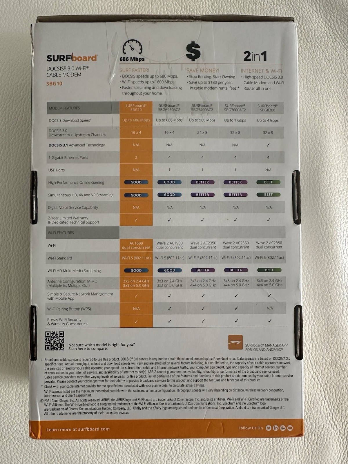 ARRIS Surfboard Cable Modem