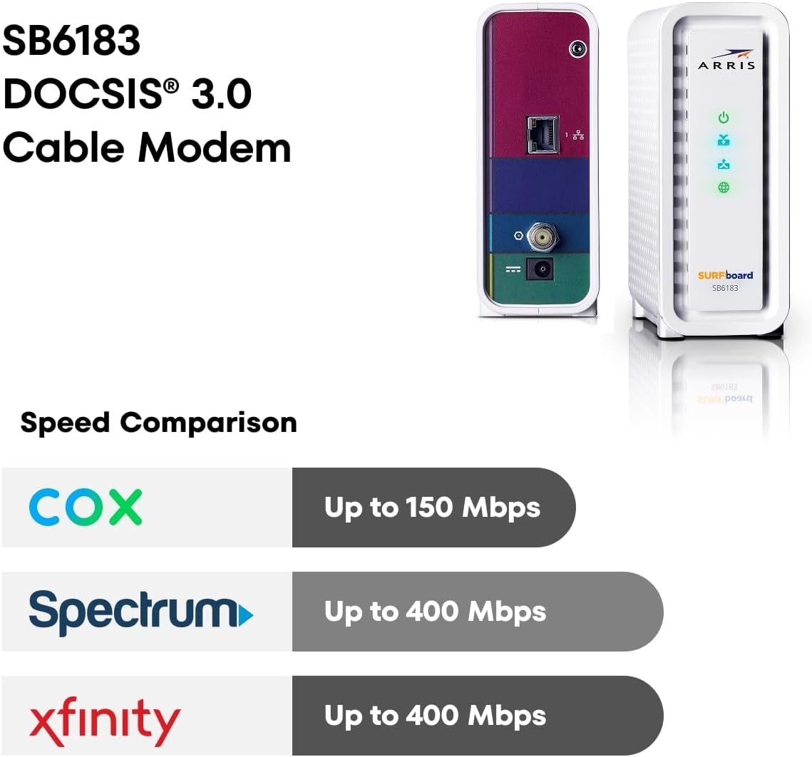 ARRIS SB6183RB 16×4 Gigabit Cable Modem 1 Gbps Port 400 Mbps Max Internet Speed