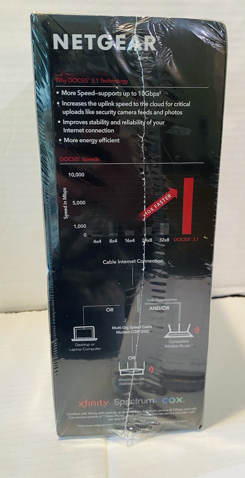New & Sealed NETGEAR Nighthawk CM1200-100NAS DOCSIS 3.1 Cable Modem