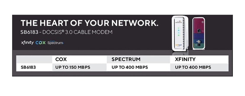 Arris SB6183 Surfboard Docsis 3.0 686 Mbps Cable 16X4 Channels Modem W/ Cords