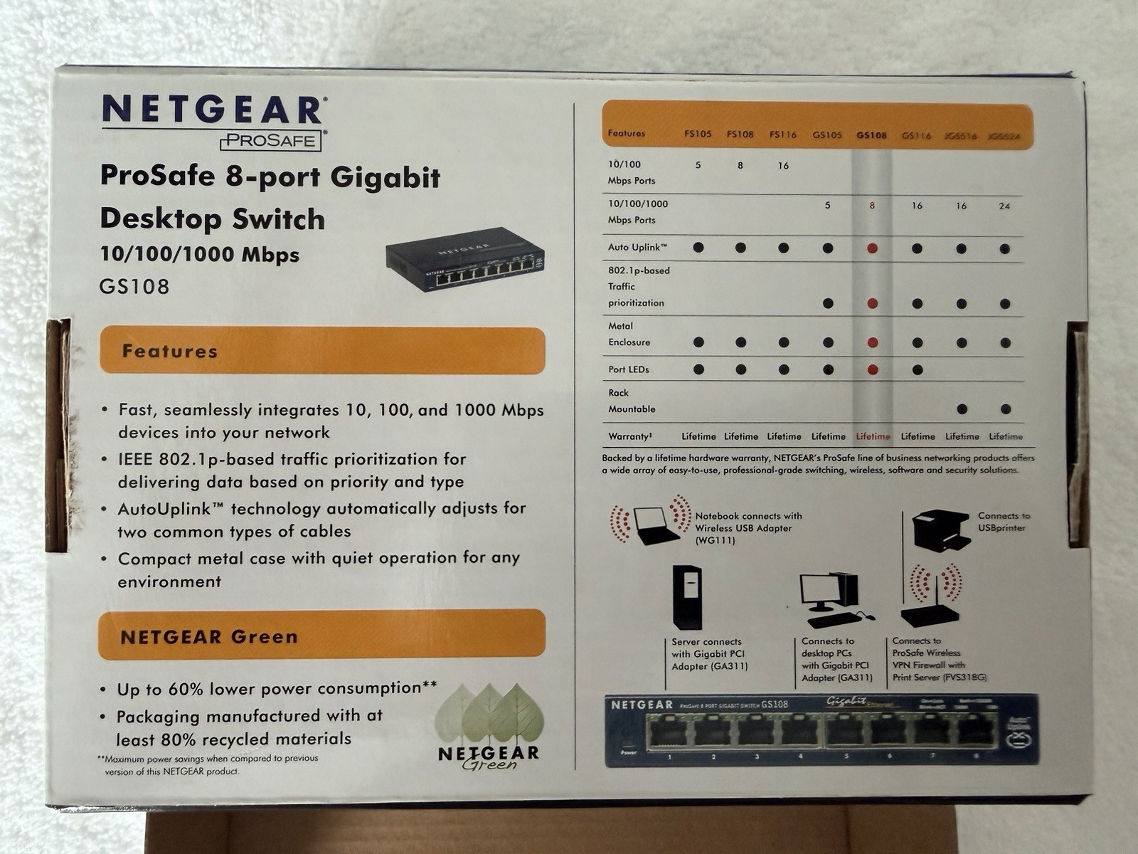 Netgear Prosafe 8 Port Gigabit Switch GS108 10/100/1000 Mbps New Open Box