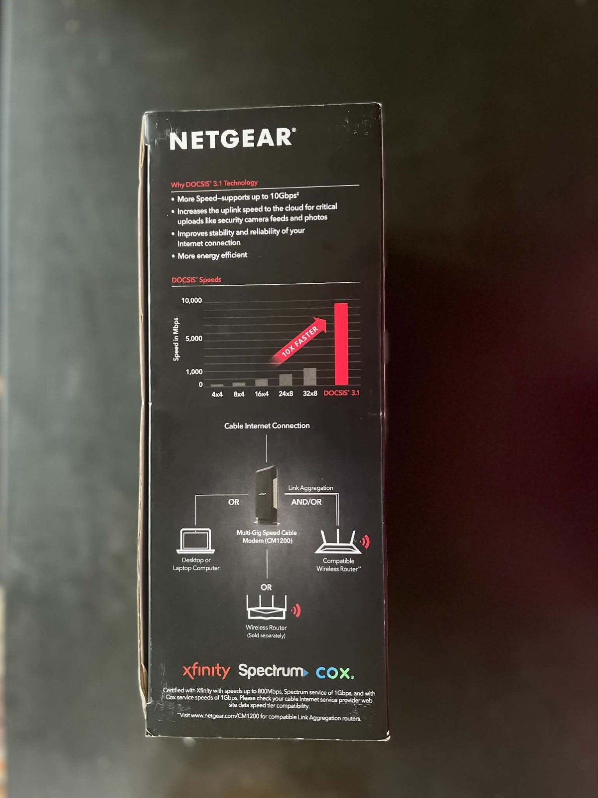 NETGEAR Nighthawk CM1200 DOCSIS 3.1 Cable Modem Multi-Gig 10Gbps 4 LAN Xfinity